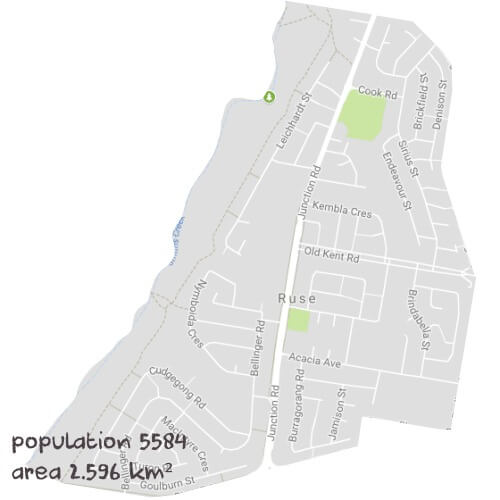 Biology Tutoring Near Me